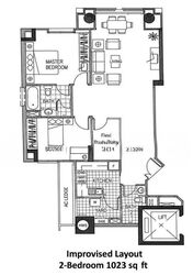 Signature Park (D21), Condominium #612875961